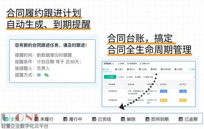 合同管理：让企业合同管理轻松又高效