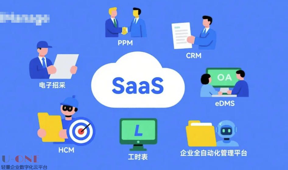 2026年中小企业轻量数字化提速：这场变革正在悄悄发生